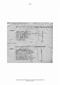1953 03 23 AU 29  SBA IV JEUX UNIVERSITAIRES OSSU_000009